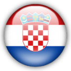 Croatia Cyprus